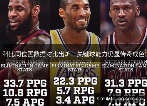 科比同位置数据对比出炉,关键球能力仍显传奇成色 科比同位置数据对比出炉,关键球能力仍显传奇成色