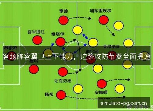 客场阵容翼卫上下能力,边路攻防节奏全面提速 客场阵容翼卫上下能力,边路攻防节奏全面提速
